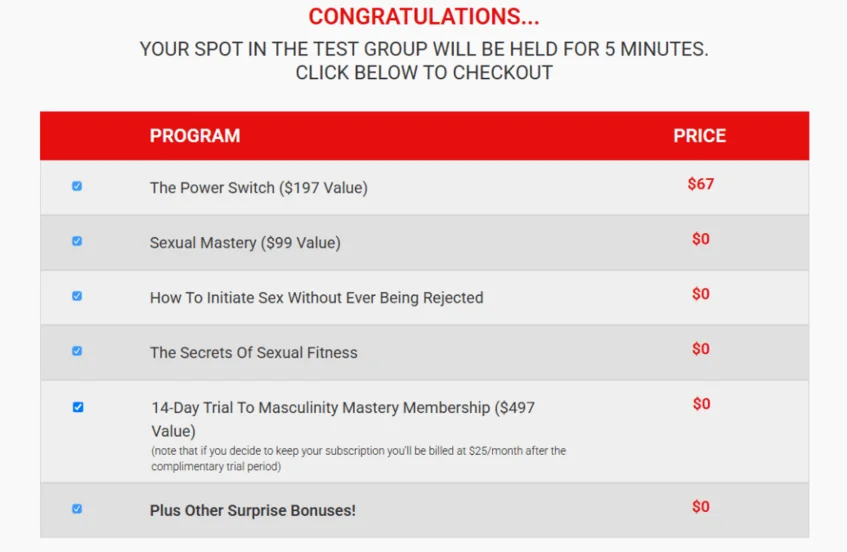 Discounted Program prices